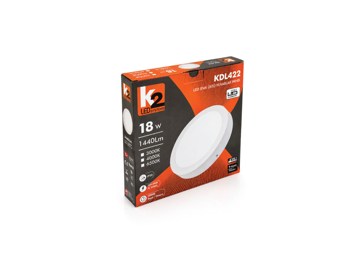 LED Panel Kutusu